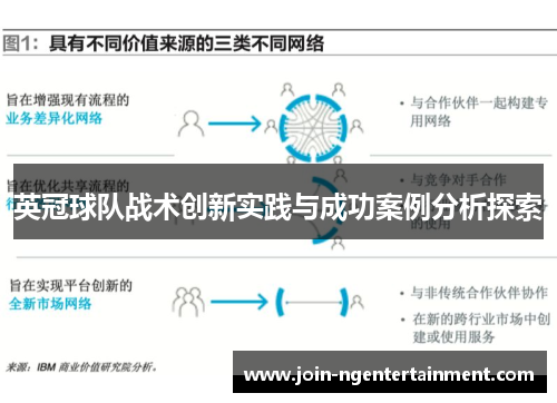 英冠球队战术创新实践与成功案例分析探索 英冠球队战术创新实践与成功案例分析探索
