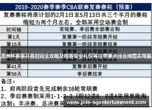 澳洲杯赛事开赛时间全攻略及观赛安全礼仪等注意要点综合指南实用篇