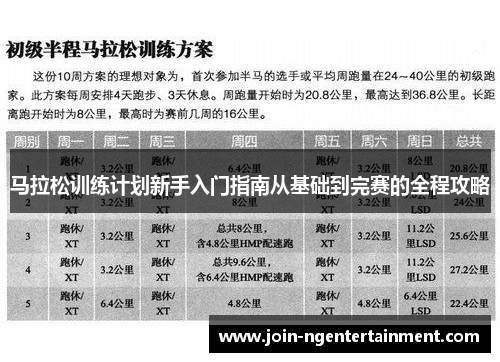 马拉松训练计划新手入门指南从基础到完赛的全程攻略 马拉松训练计划新手入门指南从基础到完赛的全程攻略