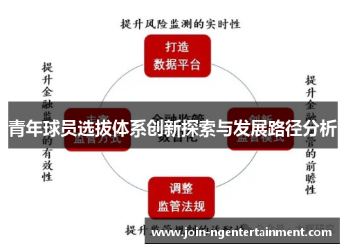 青年球员选拔体系创新探索与发展路径分析 青年球员选拔体系创新探索与发展路径分析