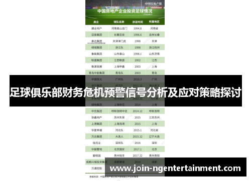 足球俱乐部财务危机预警信号分析及应对策略探讨