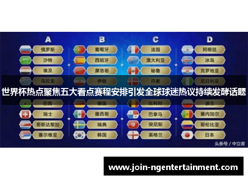 世界杯热点聚焦五大看点赛程安排引发全球球迷热议持续发酵话题 世界杯热点聚焦五大看点赛程安排引发全球球迷热议持续发酵话题
