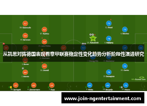 从凯恩对阵德国表现看意甲联赛稳定性变化趋势分析阶段性演进研究 从凯恩对阵德国表现看意甲联赛稳定性变化趋势分析阶段性演进研究