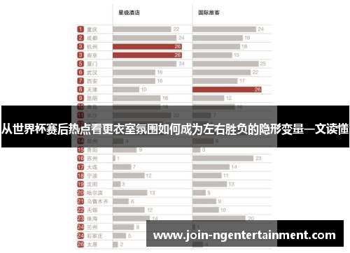 从世界杯赛后热点看更衣室氛围如何成为左右胜负的隐形变量一文读懂