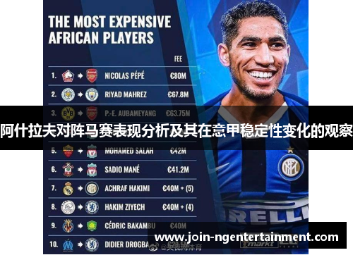 阿什拉夫对阵马赛表现分析及其在意甲稳定性变化的观察 阿什拉夫对阵马赛表现分析及其在意甲稳定性变化的观察