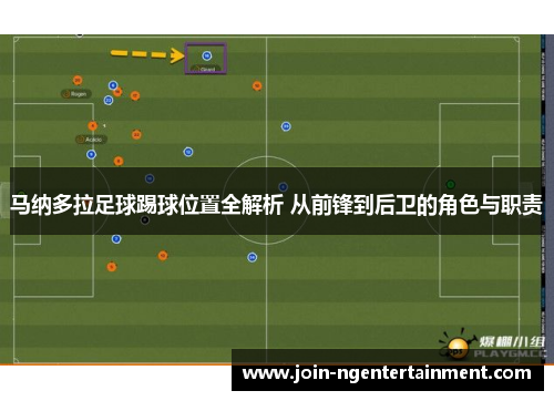 马纳多拉足球踢球位置全解析 从前锋到后卫的角色与职责 马纳多拉足球踢球位置全解析 从前锋到后卫的角色与职责